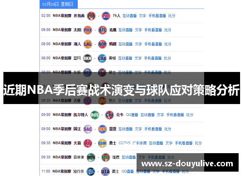 近期NBA季后赛战术演变与球队应对策略分析